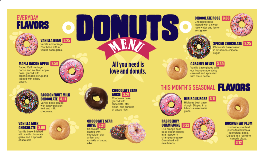 Donuts1